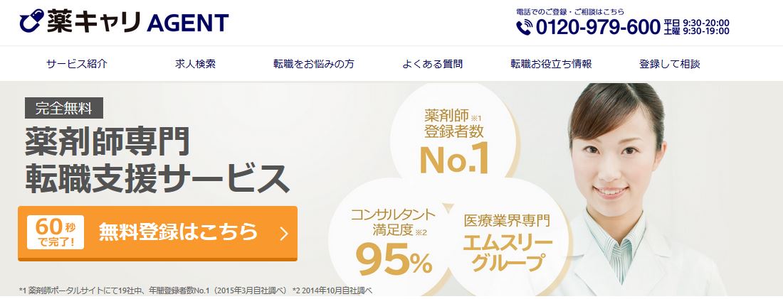 薬キャリ