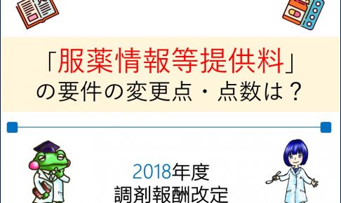 服薬情報等提供料とは?