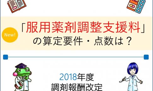 服用薬剤調整支援料とは?